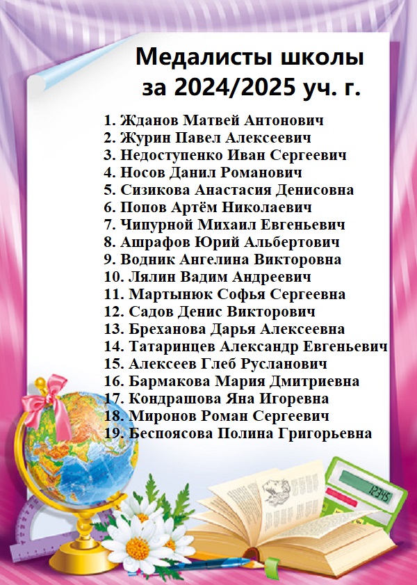 Медалисты школы за 2024/2025 уч. год.